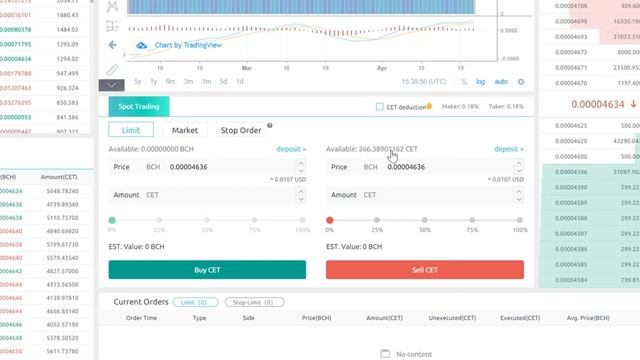 Как торговать на криптобирже CoinEx