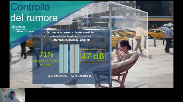 Uno sguardo attraverso il vetro - Webinar con Sisecam - Webinar Infoprogetto смотреть онлайн