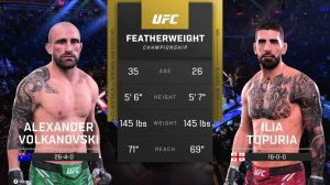 Александр Волкановски VS Илия Топурия