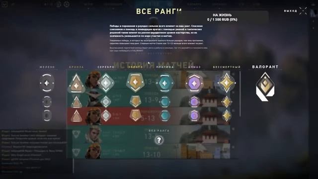 Стрим VALORANT Играю в ВАЛОРАНТ)ЗАЛЕТАЙ! смотреть онлайн