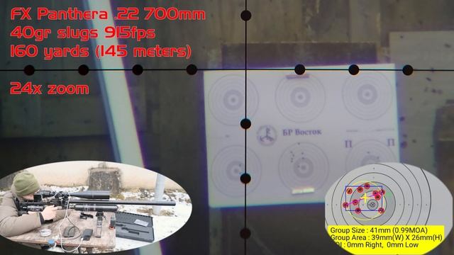 FX Panthera 160 yards subMOA 10 shots group смотреть онлайн
