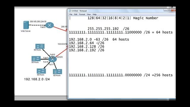 Subnetting Skills Challenge (Cisco CCNA2 Routing Protocols And Concepts Ch3)Part1