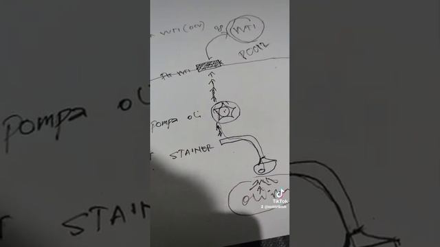 #P0012 ..P0012 #avanza #toyota #vvti смотреть онлайн