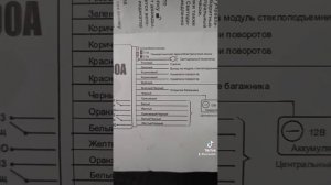 Установка ЦЗ. На Audi 100 C4 с воздушным компрессором.