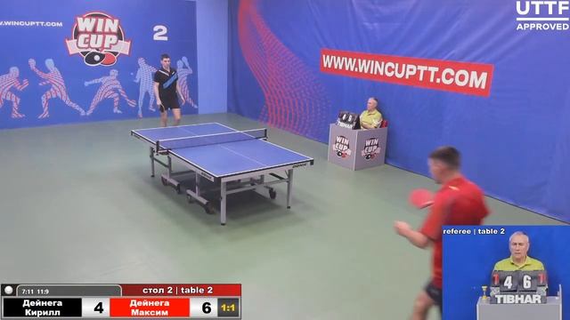 Дейнега Кирилл 2-3 Дейнега Максим Турнир Восток 4 WIN CUP 16.05.2021. Прямой эфир Зал 2. смотреть онлайн