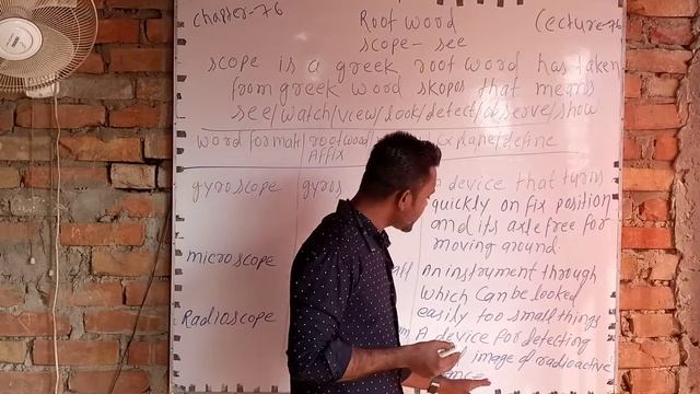 what's Greek root word scope/scopos/skopus mean@AllenglishlessonwithDrMKDasGUR смотреть онлайн
