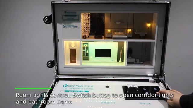 Boonlive Smart hotel guest room management system GRMS смотреть онлайн