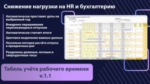 Табель учёта рабочего времени.