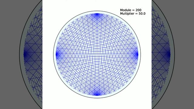 From modular math to the heart of Mathematics 1.0 смотреть онлайн