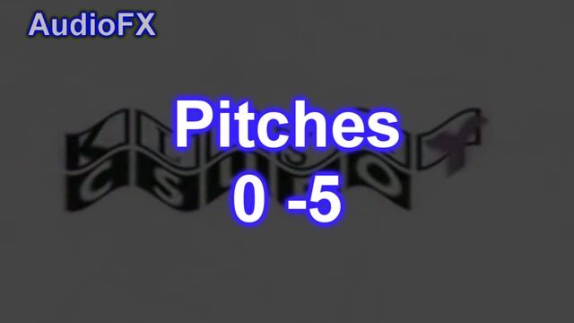 How To Make Klasky Csupo 1997 Effects On VEGAS Pro