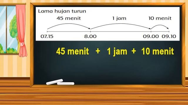 PPT TEMA 3 SUBTEMA 4 PBL 5,6 смотреть онлайн