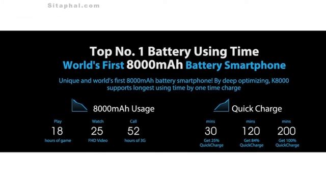 Oukitel K8000 india - Look, 8000 mAh Battery Mobile, 4GB RAM, 16MP Camera смотреть онлайн