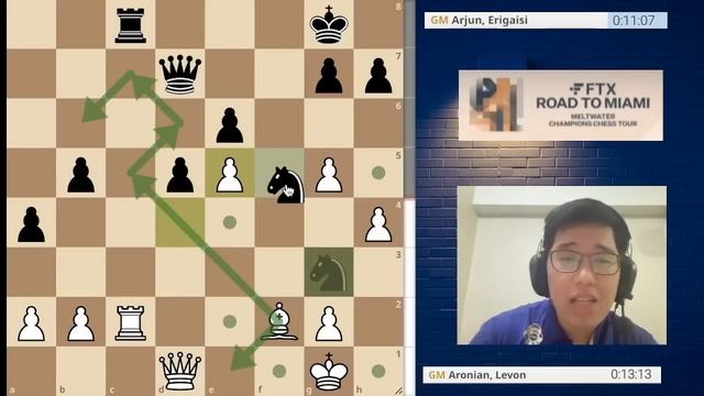 TABLA NA SANA PERO PINILIT PA! | GM ARONIAN Vs GM ERIGAISI | CHAMPIONS CHESS TOUR