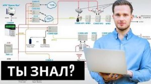 ИСО Орион НВП Болид Bolid, пожарная сигнализация для чайников