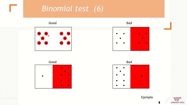 13 Model evaluation / independent data смотреть онлайн