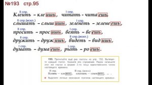 ГДЗ 4 класс, Русский язык, Упражнение. 193  Канакина В.П Горецкий В.Г Учебник, 2 часть