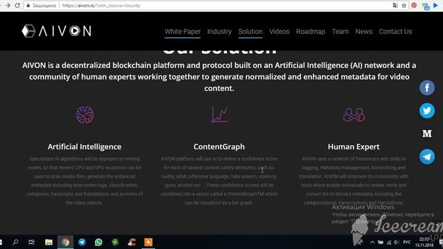 AIVON Обзор ICO проекта смотреть онлайн
