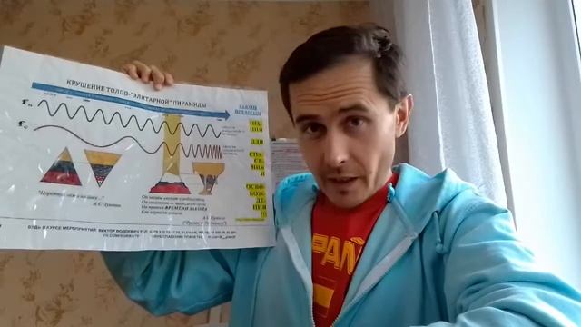 Введение 2 смотреть онлайн
