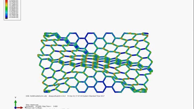 Quasistatic Crush of ABS Honeycomb смотреть онлайн