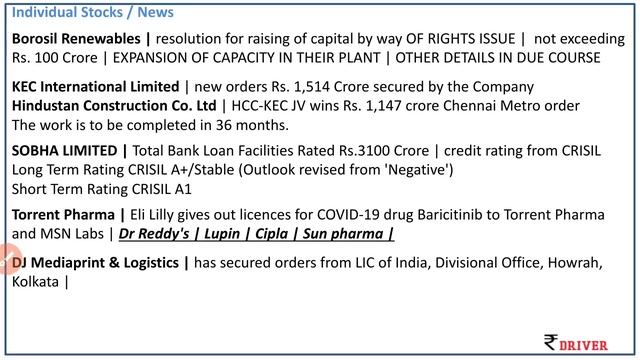 share market news in tamil stocks in focus tomorrow stocks in news tomorrow stock market news Lupin смотреть онлайн
