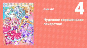 Чудесное хорошенькое лекарство! 3 серия (аниме-сериал, 2024)