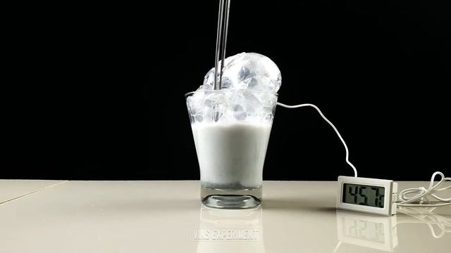 CALCIUM CARBIDE AND WATER REACTION - Combustion Reaction of Acetylene смотреть онлайн