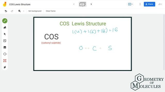 COS Lewis Structure | How to Draw the Lewis Structure for COS (Carbonyl Sulphide) смотреть онлайн