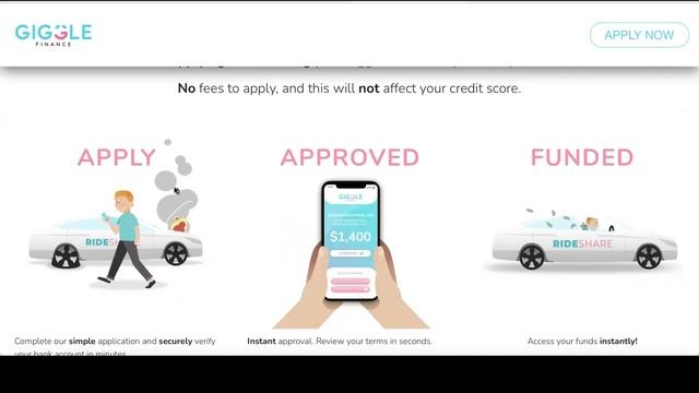 NO CREDIT CHECK $5000 INSTANT Funding for Small Business Owners, Uber, Lyft, Instacart. Amazon, etc смотреть онлайн