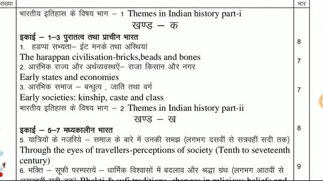 राजस्थान बोर्ड ने कक्षा 12 सिलेबस 30% कम किया | Class 12 History New Syllabus 2021-22 | RBSE UPDATE смотреть онлайн