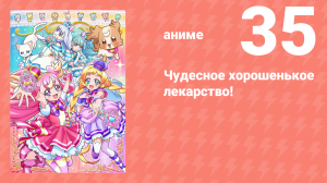 Чудесное хорошенькое лекарство! 35 серия (аниме-сериал, 2024)