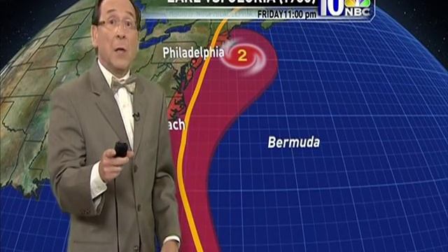 Dr. Bernstein Summer Face Fix on NBC 10 News смотреть онлайн