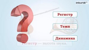 видеоурок  Симфоническая сказка «Петя и волк«mp4