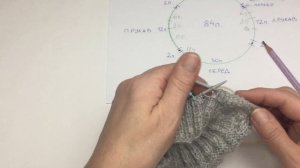 Детский джемпер спицами. ~ 3,5 года. #вязание #knitting