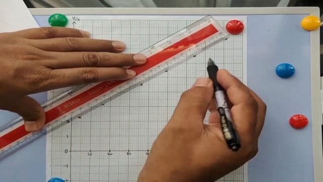 ADD MATHS: T5 UJIAN 1 (MAC 2020 ) смотреть онлайн