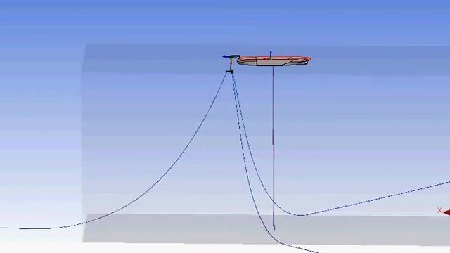 Animation of Mooring Analysis in ANSYS Aqwa смотреть онлайн