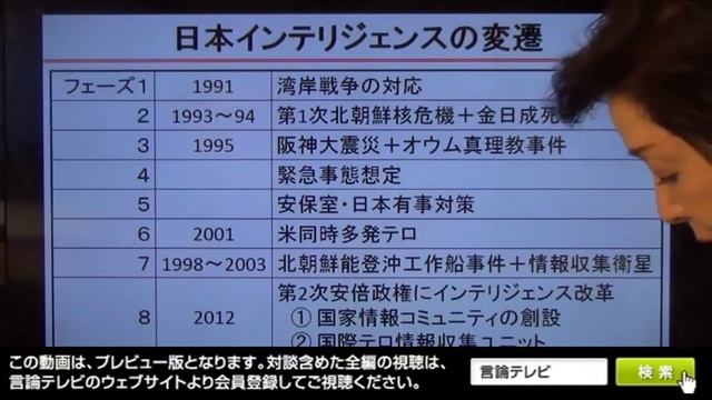 【櫻LIVE】第297回 - 麻生幾・小説家 × 櫻井よしこ（プレビュー版） смотреть онлайн