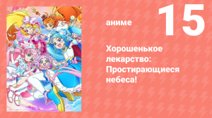 Хорошенькое лекарство: Простирающиеся небеса! 15 серия (аниме-сериал, 2023)