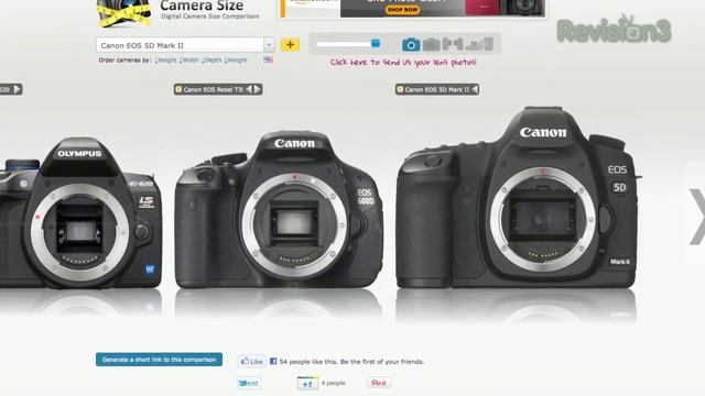 Which Digital Camera Should You Buy? - Tekzilla Daily Tip смотреть онлайн