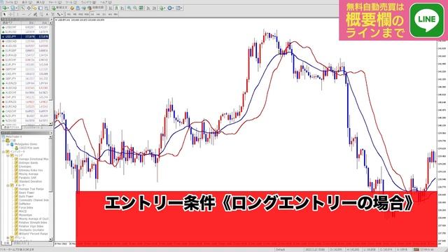 【FX】１時間足２本EMA手法！128pips獲得【ドル円】【USDJPY】【GOLD】【ユーロドル】【XAU USD】 смотреть онлайн