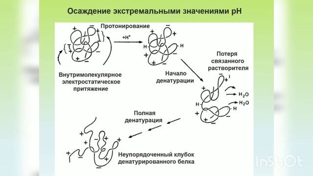 Грубые методы очистки смотреть онлайн