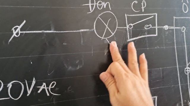 Nhiều Người Chưa Hiểu Nó Bảo Vệ Sao? Lầm Tưởng Chống Mọi Thứ À???? смотреть онлайн