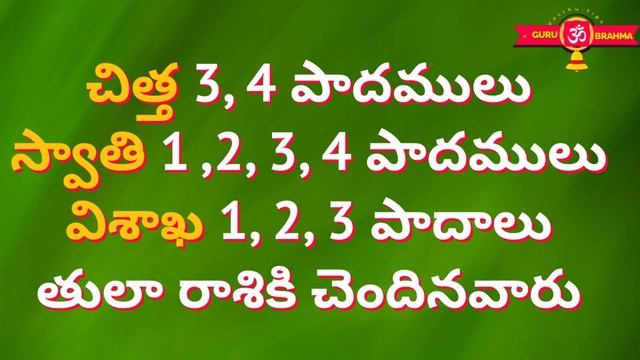 2024 Rashi phalalu|Rashiphalalu in 2024-2025|2024 రాశిఫలాలు|2024 telugu horoscope|2024 astrology смотреть онлайн