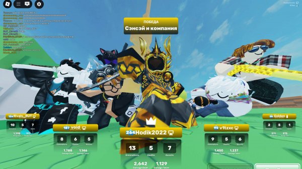 Hodik 2022  против  GamingCat