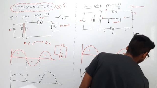 Zener diode, Half wave rectifier, full wave rectifier||Semiconductor||Lecture-5||12th/jee/neet смотреть онлайн