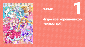 Чудесное хорошенькое лекарство! 1 серия (аниме-сериал, 2024)