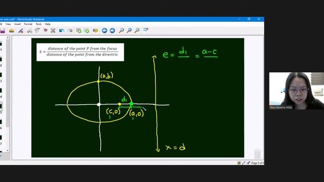 The Directrix of an Ellipse смотреть онлайн