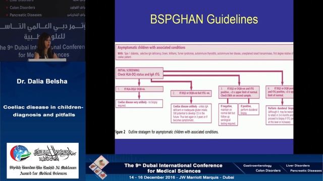 Dr.Dalia Belsha, UK, speaking about Coeliac Disease in Children. смотреть онлайн