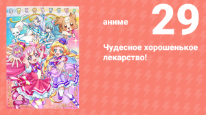 Чудесное хорошенькое лекарство! 29 серия (аниме-сериал, 2024)