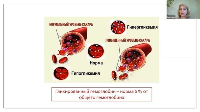 Селен в профилактике сахарного диабета смотреть онлайн