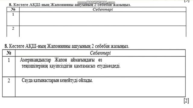 Дүниежүзі тарихы 7 сынып ТЖБ 4 тоқсан